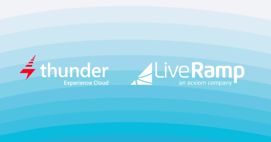 liveramp and thunder experience cloud announce partnership to enable liveramp