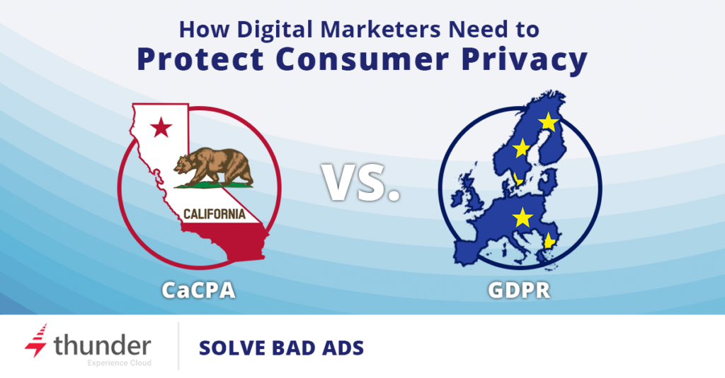 GDPR v. California Privacy Laws
